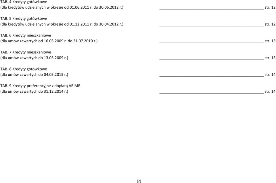 6 Kredyty mieszkaniowe (dla umów zawartych od 16.03.2009 r. do 307.2010 r.) str. 13 TAB.