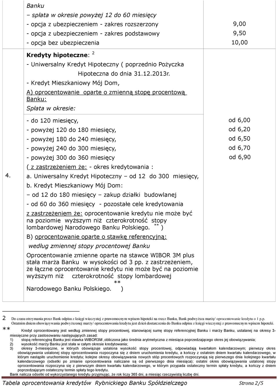 A) oprocentowanie oparte o zmienną stopę procentową Banku: Spłata w okresie: - do 120 miesięcy, - powyżej 120 do 180 miesięcy, - powyżej 180 do 240 miesięcy, - powyżej 240 do 300 miesięcy, - powyżej