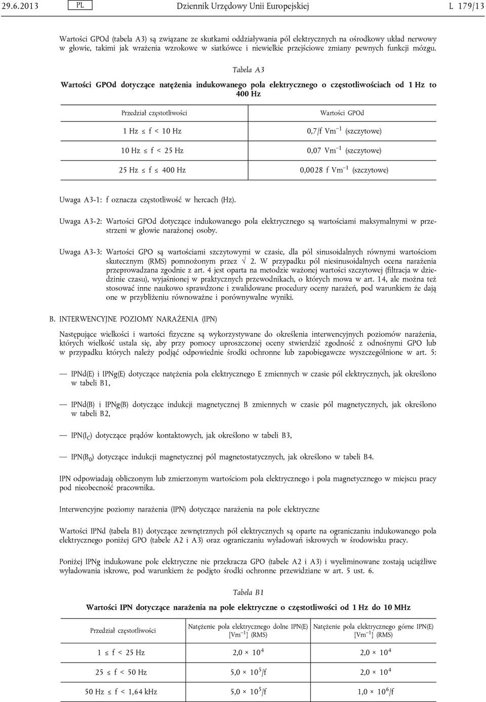 Tabela A3 Wartości GPOd dotyczące natężenia indukowanego pola elektrycznego o częstotliwościach od 1 Hz to 400 Hz Przedział częstotliwości Wartości GPOd 1 Hz f < 10 Hz 0,7/f Vm 1 (szczytowe) 10 Hz f