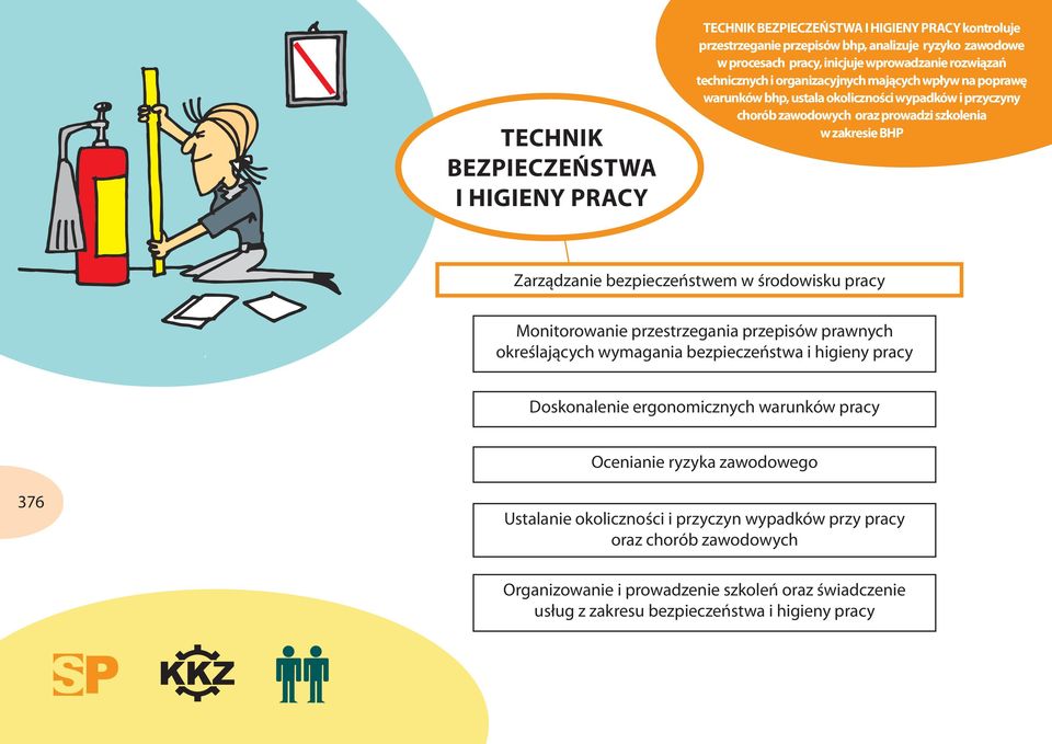 Zarządzanie bezpieczeństwem w środowisku pracy Monitorowanie przestrzegania przepisów prawnych określających wymagania bezpieczeństwa i higieny pracy Doskonalenie ergonomicznych warunków pracy