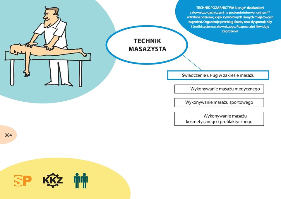 Organizuje przebieg służby oraz dysponuje siły i środki systemu ratowniczego.