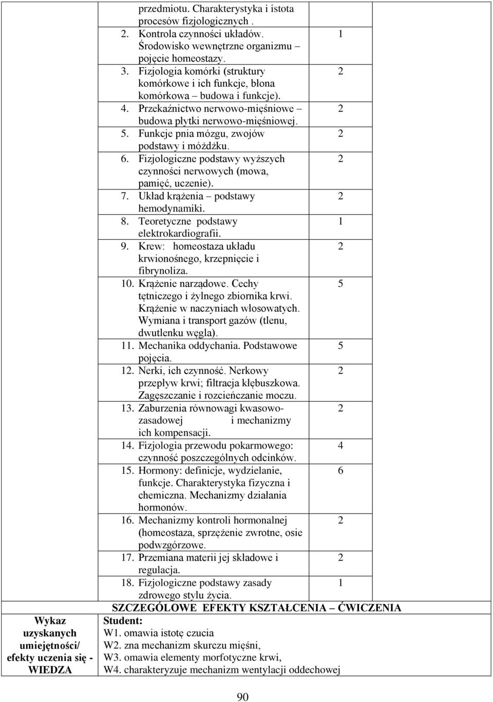 Przekaźnictwo nerwowo-mięśniowe budowa płytki nerwowo-mięśniowej. 5. Funkcje pnia mózgu, zwojów podstawy i móżdżku. 6. Fizjologiczne podstawy wyższych czynności nerwowych (mowa, pamięć, uczenie). 7.