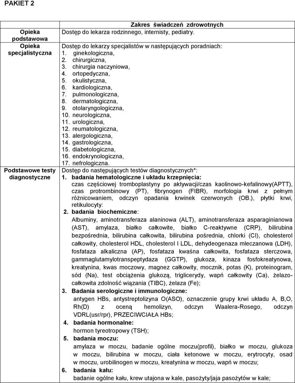 dermatologiczna, 9. otolaryngologiczna, 10. neurologiczna, 11. urologiczna, 12. reumatologiczna, 13. alergologiczna, 14. gastrologiczna, 15. diabetologiczna, 16. endokrynologiczna, 17. nefrologiczna.