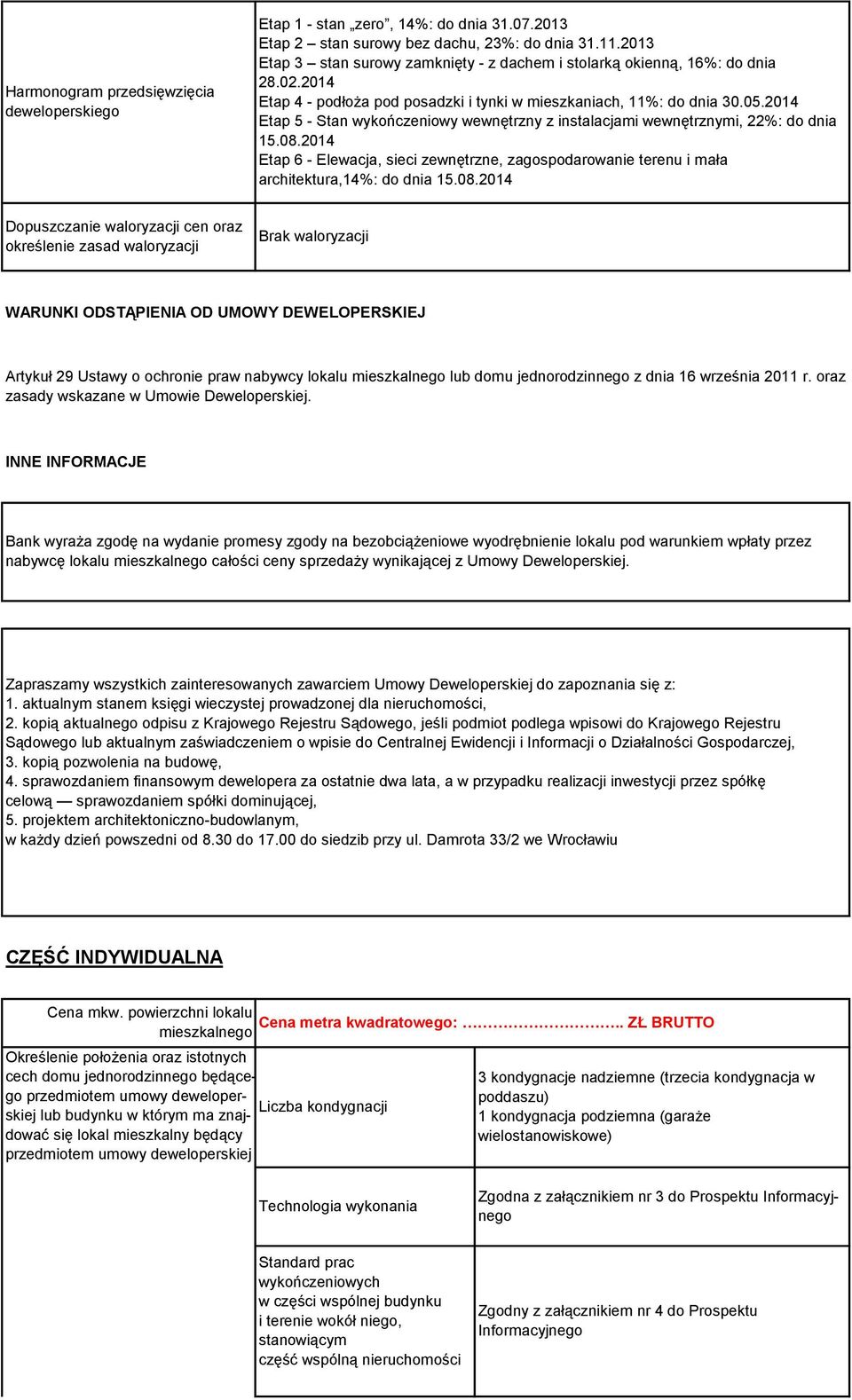 2014 Etap 5 - Stan wykończeniowy wewnętrzny z instalacjami wewnętrznymi, 22%: do dnia 15.08.