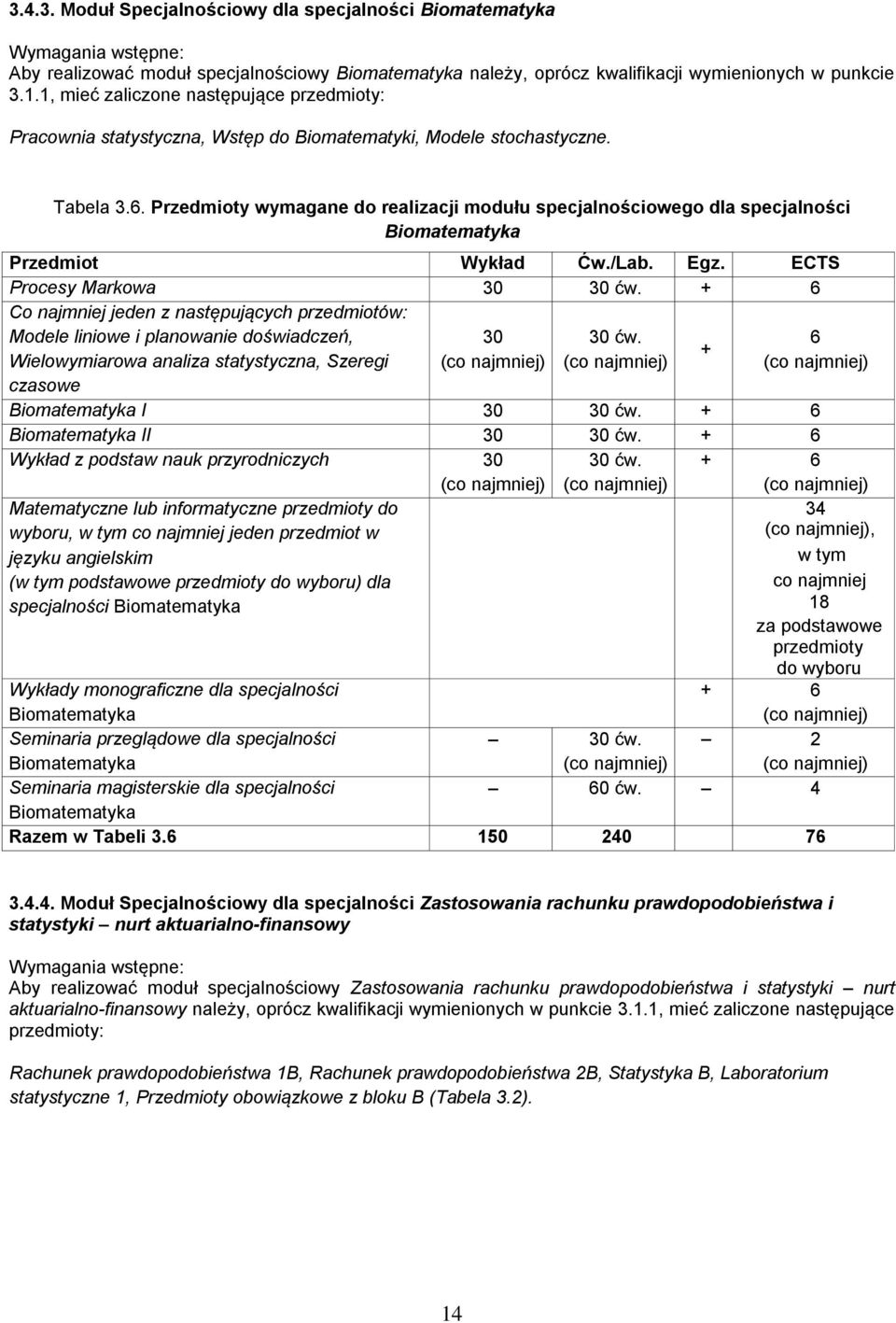 Przedmioty wymagane do realizacji modułu specjalnościowego dla specjalności Biomatematyka Procesy Markowa 30 30 ćw.