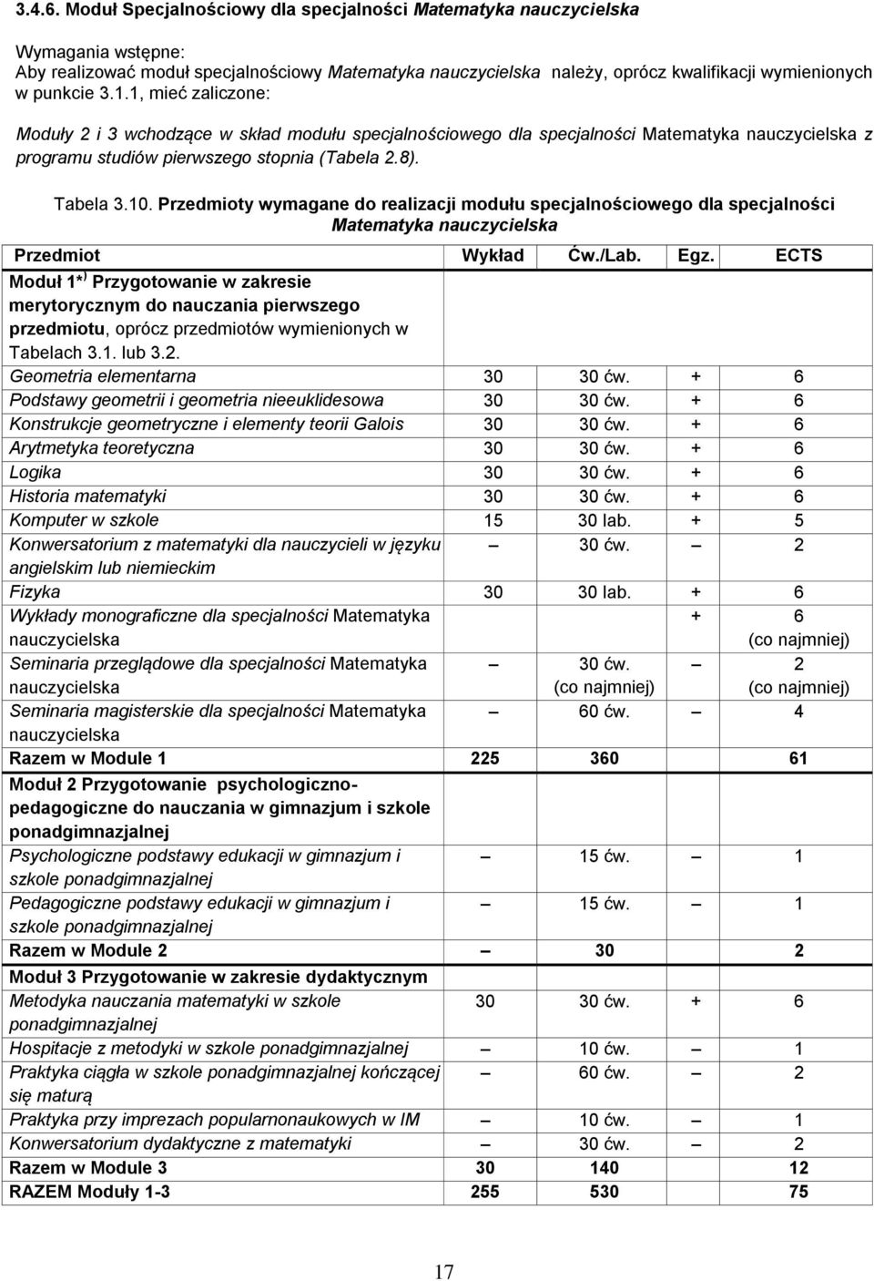 1, mieć zaliczone: Moduły 2 i 3 wchodzące w skład modułu specjalnościowego dla specjalności Matematyka nauczycielska z programu studiów pierwszego stopnia (Tabela 2.8). Tabela 3.10.