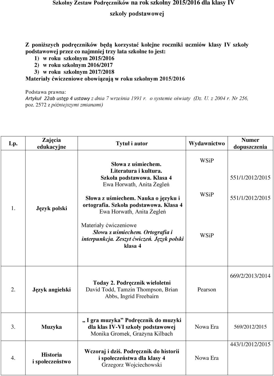 22ab ustęp 4 ustawy z dnia 7 września 1991 r. o systemie oświaty (Dz. U. z 2004 r. Nr 256, poz. 2572 z późniejszymi zmianami) Lp. Zajęcia edukacyjne Tytuł i autor Wydawnictwo Słowa z uśmiechem.