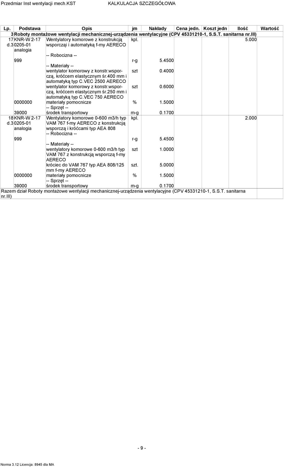 400 mm i automatyką typ C.VEC 2500 AERECO wentylator komorowy z konstr.wsporczą, szt 0.6000 króćcem elastycznym śr.250 mm i automatyką typ C.VEC 750 AERECO 39000 środek transportowy m-g 0.