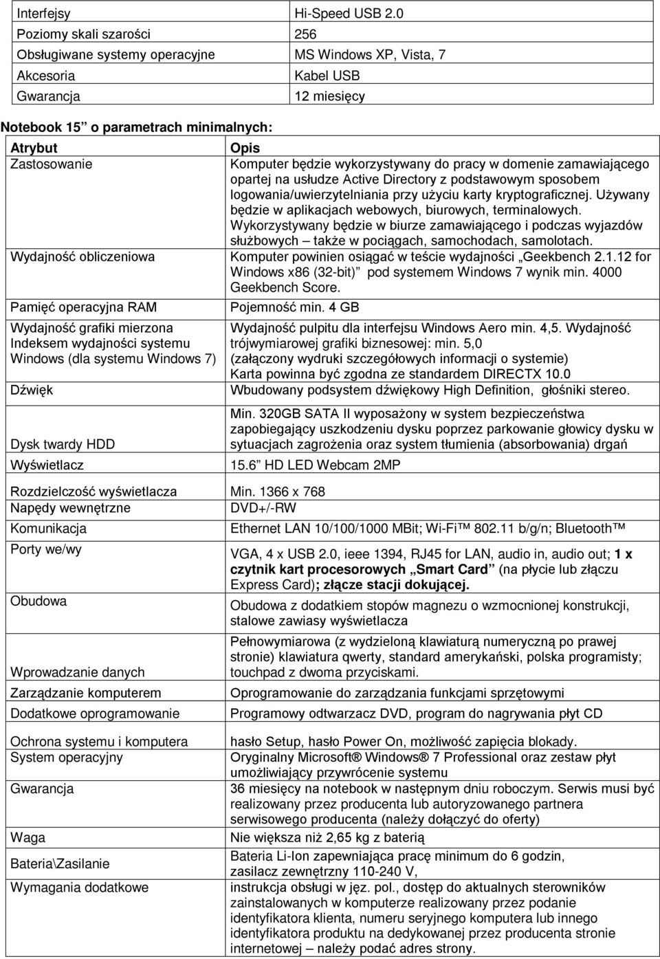 Wydajność grafiki mierzona Indeksem wydajności systemu Windows (dla systemu Windows 7) Dźwięk Dysk twardy HDD Wyświetlacz Kabel USB 12 miesięcy Komputer będzie wykorzystywany do pracy w domenie