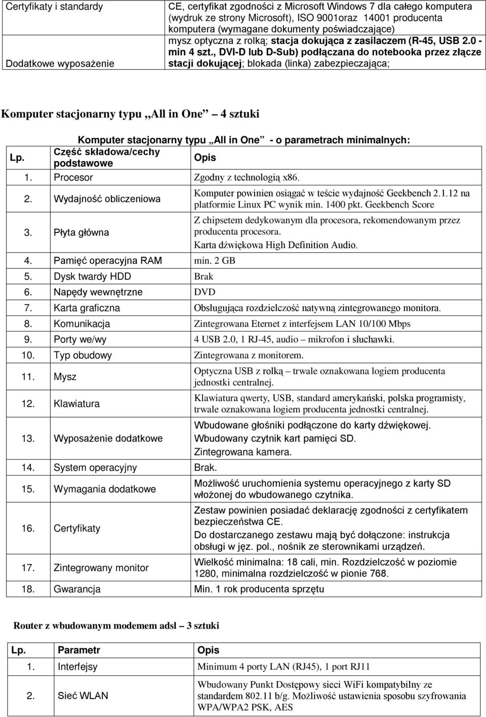 , DVI-D lub D-Sub) podłączana do notebooka przez złącze stacji dokującej; blokada (linka) zabezpieczająca; Komputer stacjonarny typu All in One 4 sztuki Komputer stacjonarny typu All in One - o