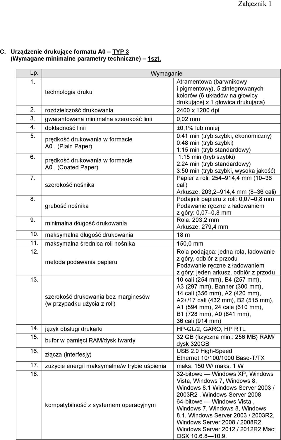 gwarantowana minimalna szerokość linii 0,02 mm 4. dokładność linii ±0,1% lub mniej 5. 6. 7. 8. 9.