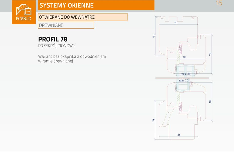 bez okapnika z odwodnieniem w ramie