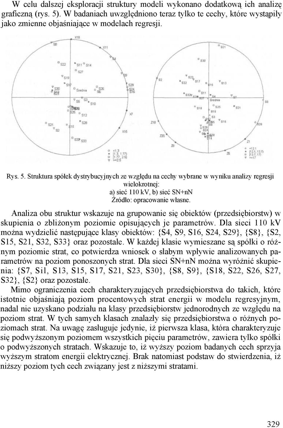 Struktura spółek dystrybucyjnych ze względu na cechy wybrane w wyniku analizy regresji wielokrotnej: a) sieć 110 kv, b) sieć SN+nN Źródło: opracowanie własne.