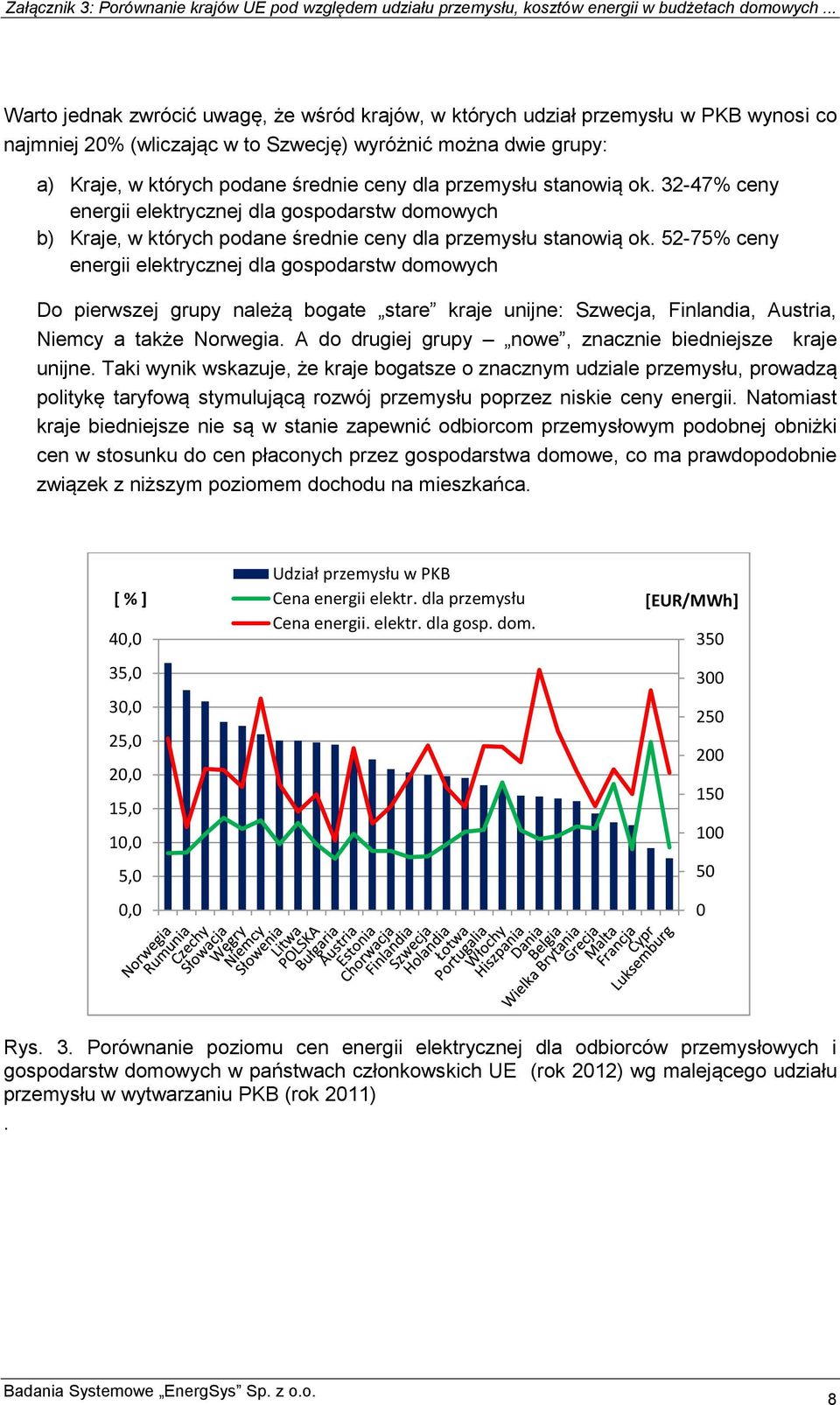 52-75% ceny energii elektrycznej dla gospodarstw domowych Do pierwszej grupy należą bogate stare kraje unijne: Szwecja, Finlandia, Austria, Niemcy a także Norwegia.
