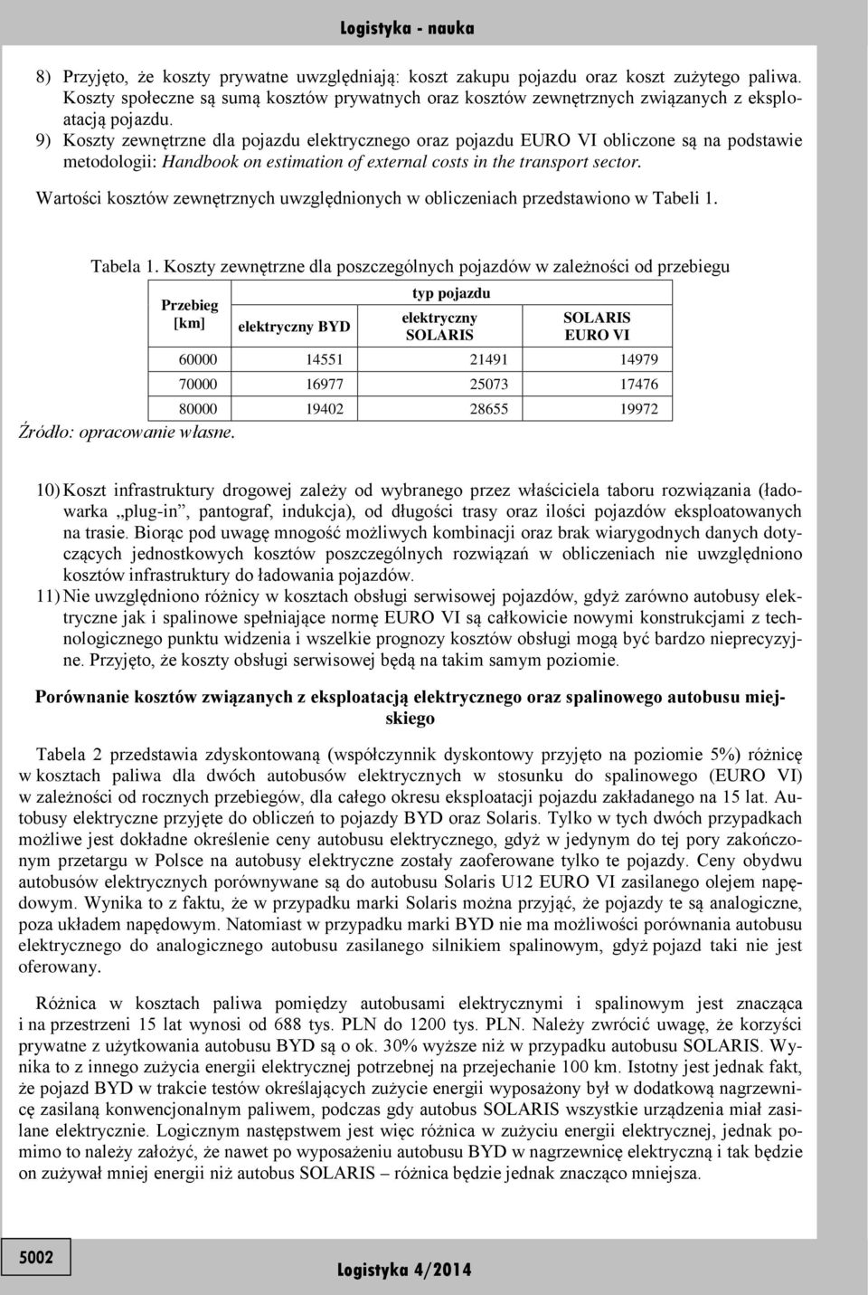 Wartości kosztów zewnętrznych uwzględnionych w obliczeniach przedstawiono w Tabeli 1. Tabela 1.