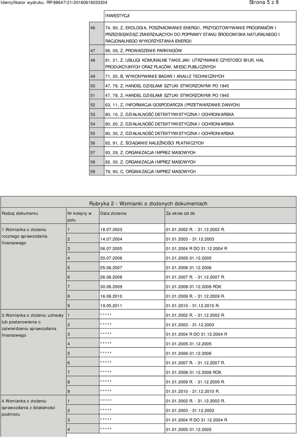 ANALIZ TECHNICZNYCH 50 47, 79, Z, HANDEL DZIEŁAMI SZTUKI STWORZONYMI PO 1945 51 47, 78, Z, HANDEL DZIEŁAMI SZTUKI STWORZONYMI PO 1945 52 63, 11, Z, INFORMACJA GOSPODARCZA (PRZETWARZANIE DANYCH) 53