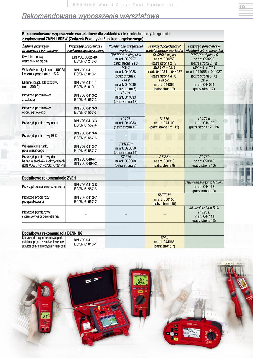 normą wariant I wielofunkcyjny, wariant II wielofunkcyjny, wariant III DUSPOL Dwubiegunowy DIN VDE 0682-401 analog plus DUSPOL expert DUSPOL digital LC nr art. 050257 nr art. 050253 nr art.