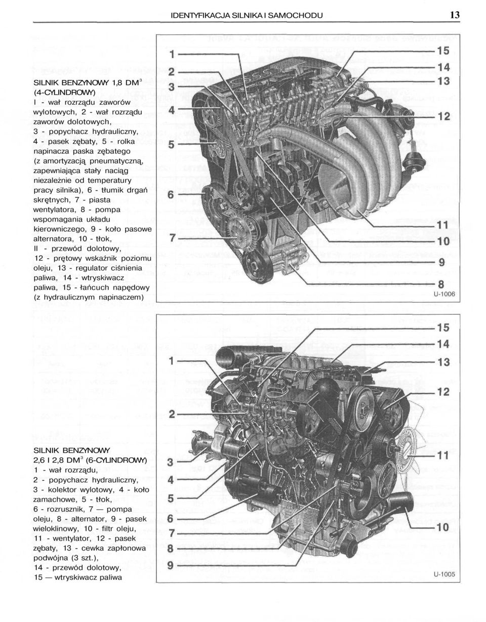 wspomagania układu kierowniczego, 9 - koło pasowe alternatora, 10 - tłok, II - przewód dolotowy, 12 - prętowy wskaźnik poziomu oleju, 13 - regulator ciśnienia paliwa, 14 - wtryskiwacz paliwa, 15 -