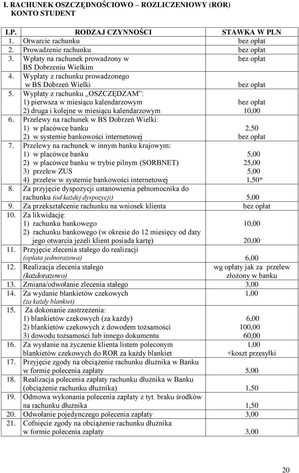 Przelewy na rachunek w BS Dobrzeń Wielki: 1) w placówce banku 2) w systemie bankowości internetowej 7.