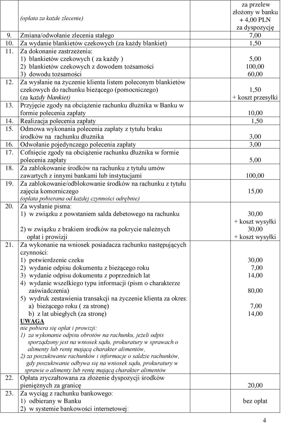 Za wysłanie na życzenie klienta listem poleconym blankietów czekowych do rachunku bieżącego (pomocniczego) (za każdy blankiet) 100,00 60,00 1,50 + koszt przesyłki 13.