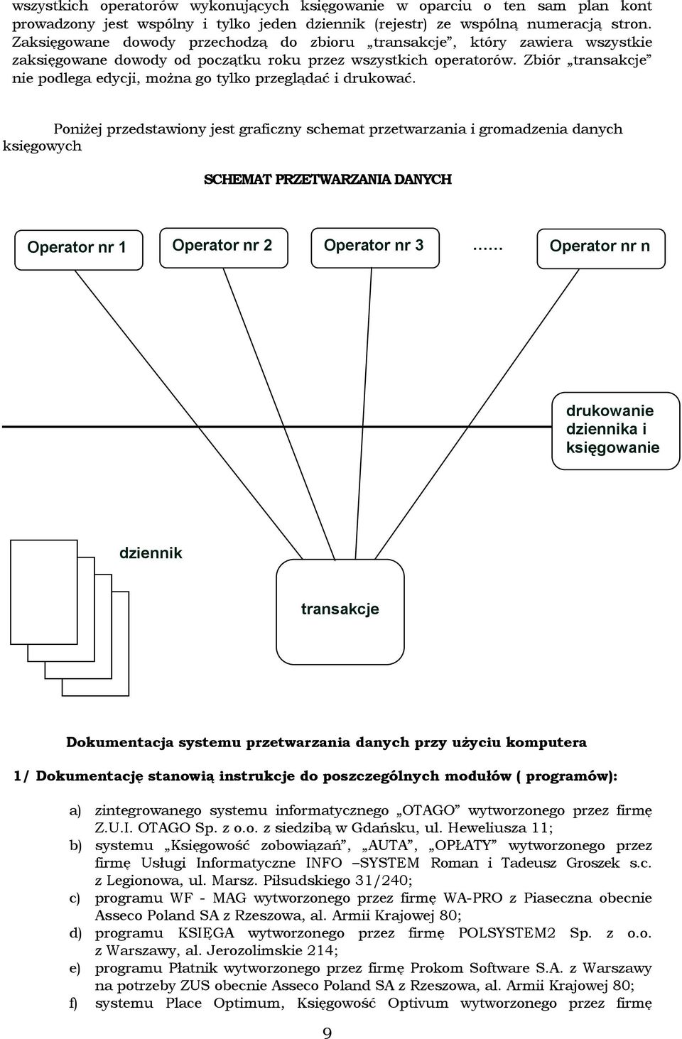 Zbiór transakcje nie podlega edycji, można go tylko przeglądać i drukować.