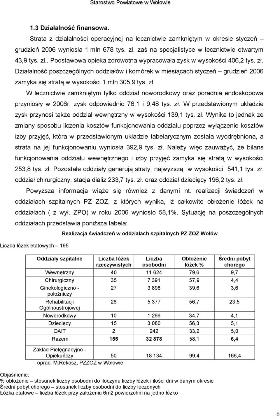 Działalność poszczególnych oddziałów i komórek w miesiącach styczeń grudzień 2006 zamyka się stratą w wysokości 1 mln 305,9 tys. zł.