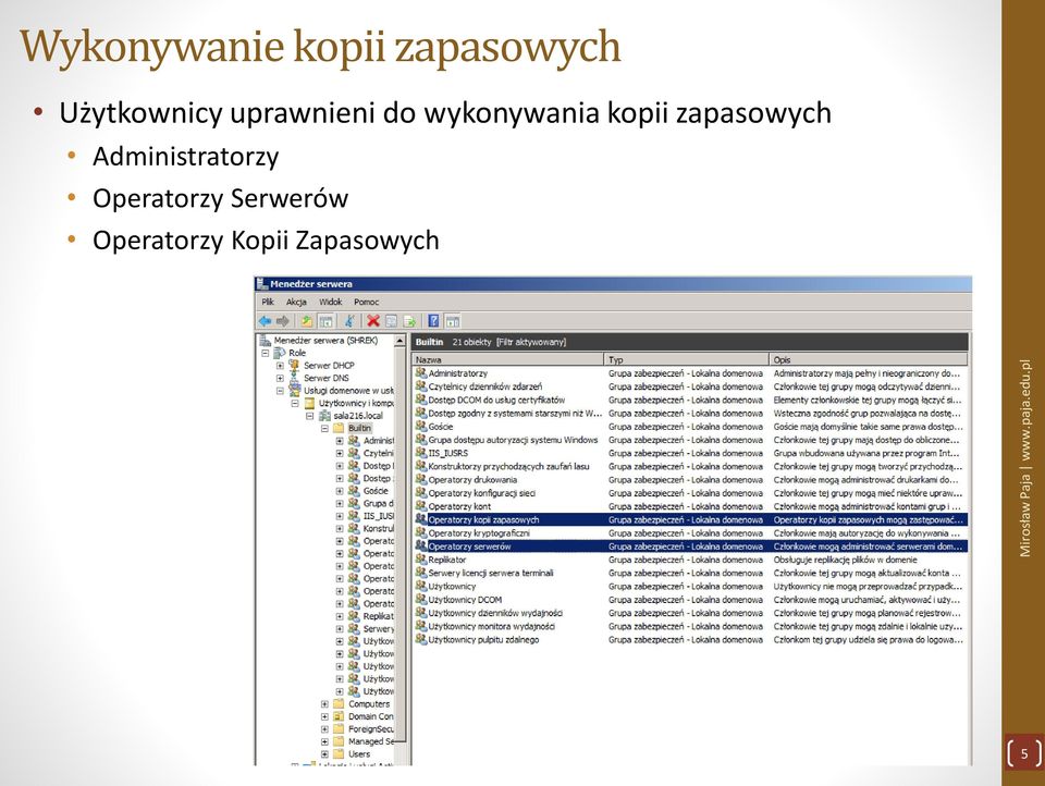 kopii zapasowych Administratorzy