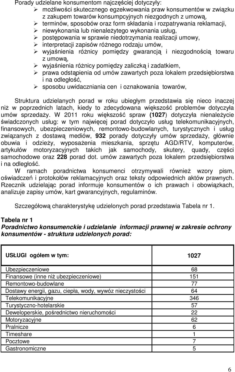 róŝnicy pomiędzy gwarancją i niezgodnością towaru z umową, wyjaśnienia róŝnicy pomiędzy zaliczką i zadatkiem, prawa odstąpienia od umów zawartych poza lokalem przedsiębiorstwa i na odległość, sposobu