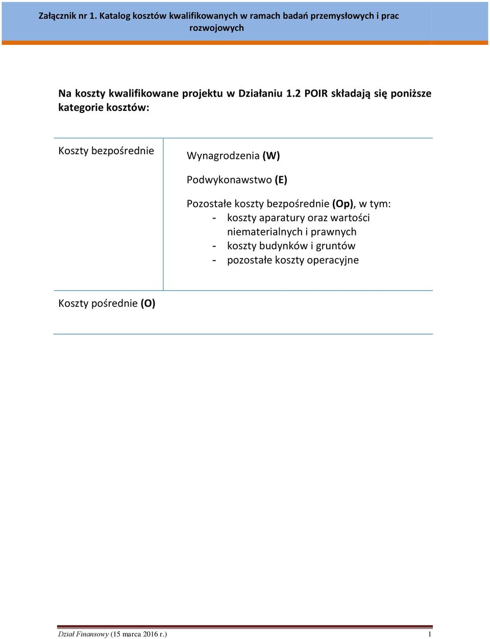 Podwykonawstwo (E) Pozostałe koszty bezpośrednie (Op), w tym: - koszty aparatury oraz