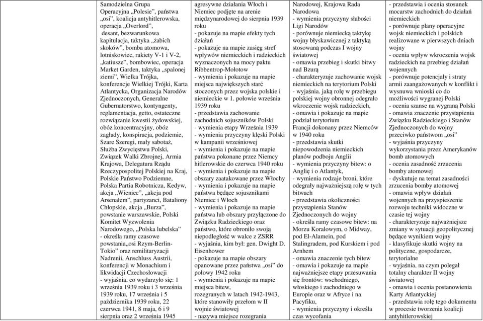 kontyngenty, reglamentacja, getto, ostateczne rozwiązanie kwestii żydowskiej, obóz koncentracyjny, obóz zagłady, konspiracja, podziemie, Szare Szeregi, mały sabotaż, Służba Zwycięstwu Polski, Związek
