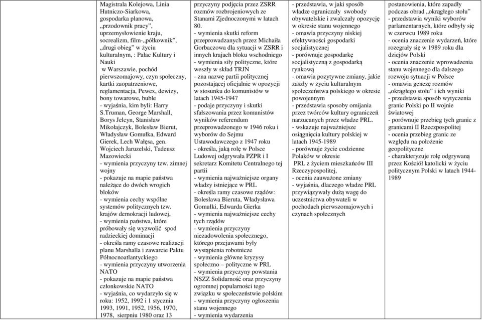 Truman, George Marshall, Borys Jelcyn, Stanisław Mikołajczyk, Bolesław Bierut, Władysław Gomułka, Edward Gierek, Lech Wałęsa, gen. Wojciech Jaruzelski, Tadeusz Mazowiecki - wymienia przyczyny tzw.