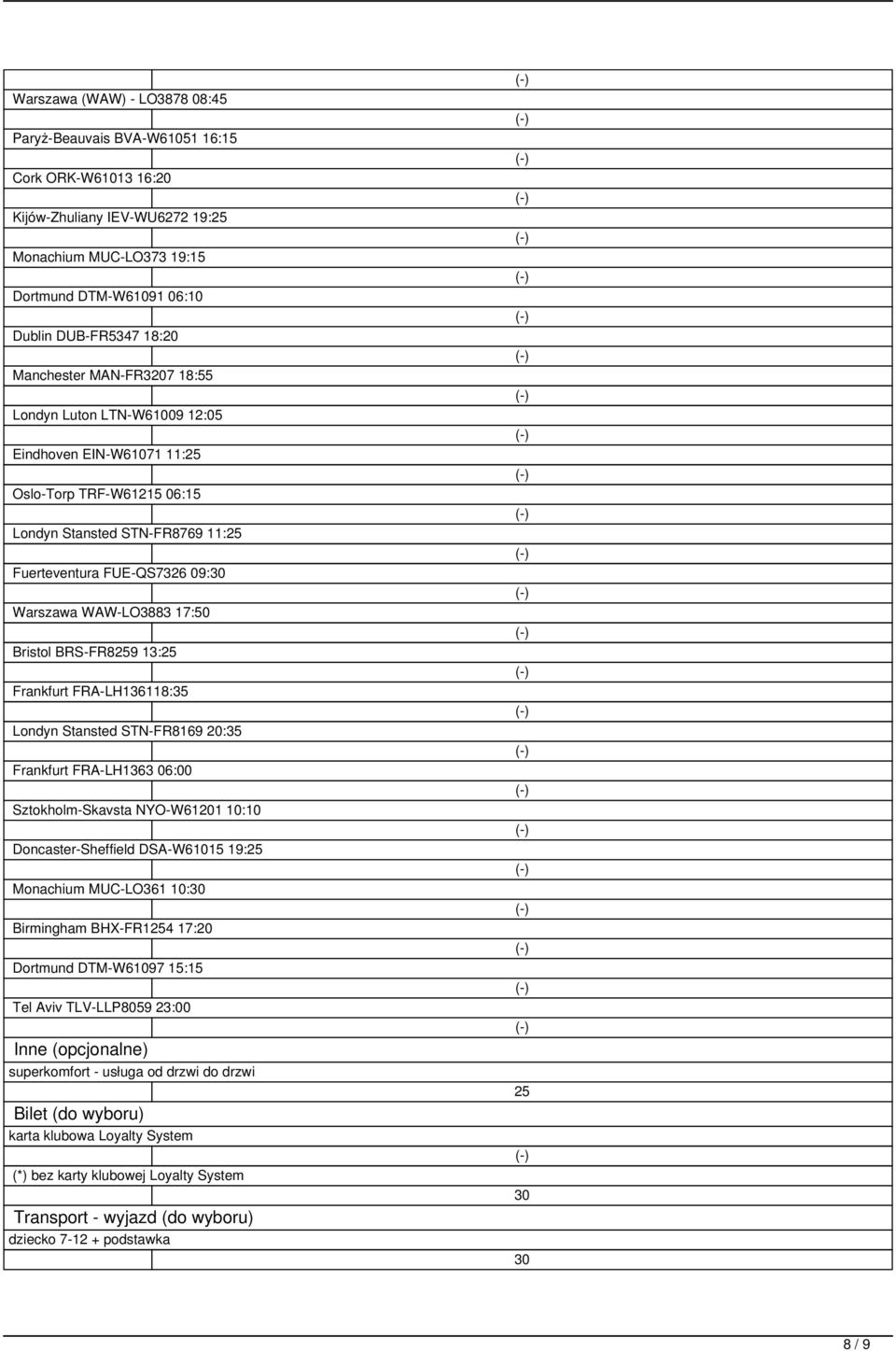 BRS-FR8259 13:25 Frankfurt FRA-LH136118:35 Londyn Stansted STN-FR8169 :35 Frankfurt FRA-LH1363 06:00 Sztokholm-Skavsta NYO-W611 10:10 Doncaster-Sheffield DSA-W61015 19:25 Monachium MUC-LO361 10: