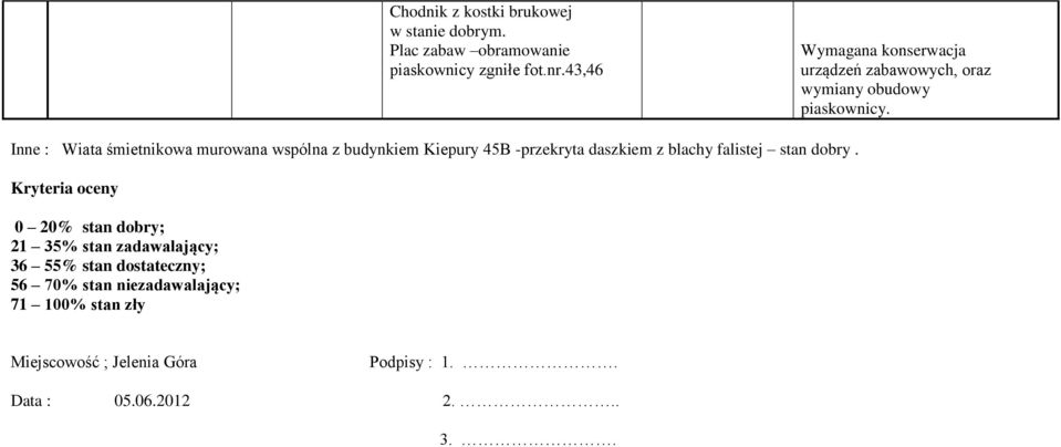 Inne : Wiata śmietnikowa murowana wspólna z budynkiem Kiepury 45B -przekryta daszkiem z blachy falistej stan.