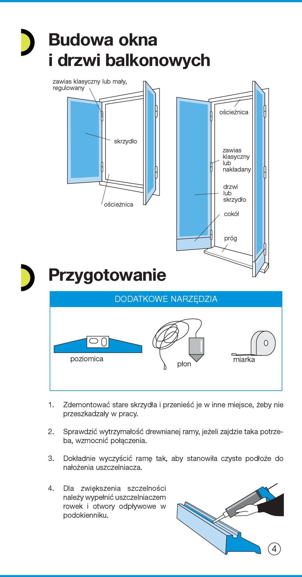 Zdemontować stare skrzydła i przenieść je w inne miejsce, żeby nie przeszkadzały w pracy. 2.