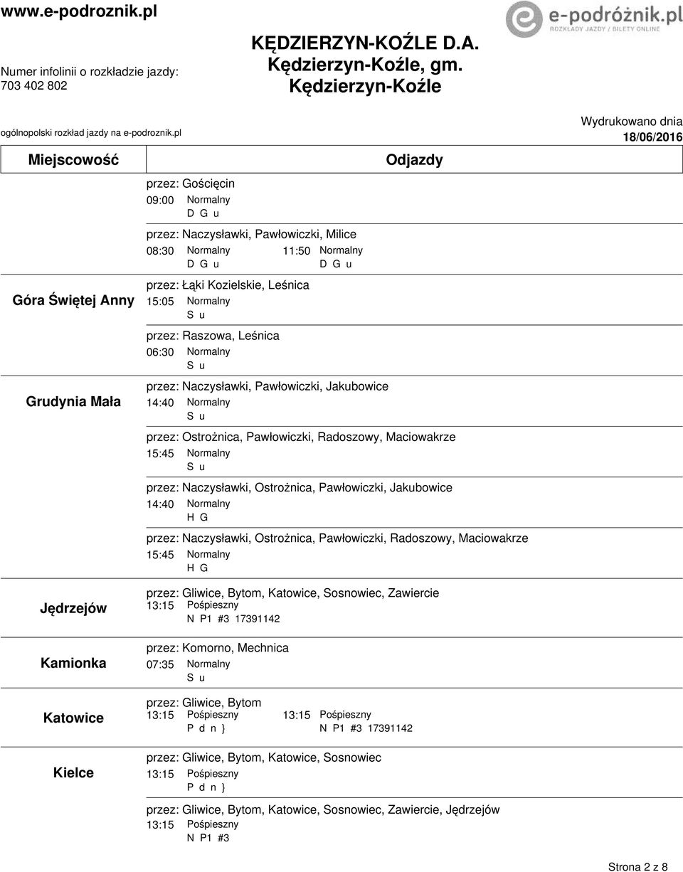 Pawłowiczki, Radoszowy, Maciowakrze 15:45 Jędrzejów Kamionka przez: Gliwice, Bytom, Katowice, Sosnowiec, Zawiercie 13:15 Pośpieszny przez: Komorno, Mechnica 07:35 Katowice przez: Gliwice, Bytom