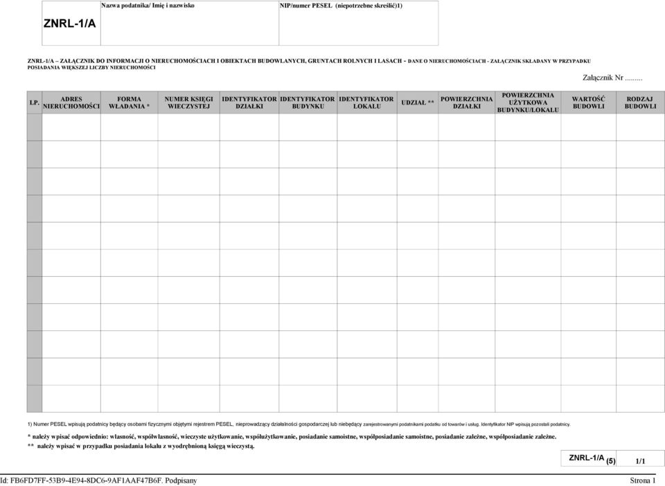 UDZIAŁ ** NIERUCHOMOŚCI WŁADANIA * WIECZYSTEJ DZIAŁKI BUDYNKU LOKALU POWIERZCHNIA DZIAŁKI POWIERZCHNIA UŻYTKOWA BUDYNKU/LOKALU WARTOŚĆ BUDOWLI RODZAJ BUDOWLI 1) Numer PESEL wpisują podatnicy będący