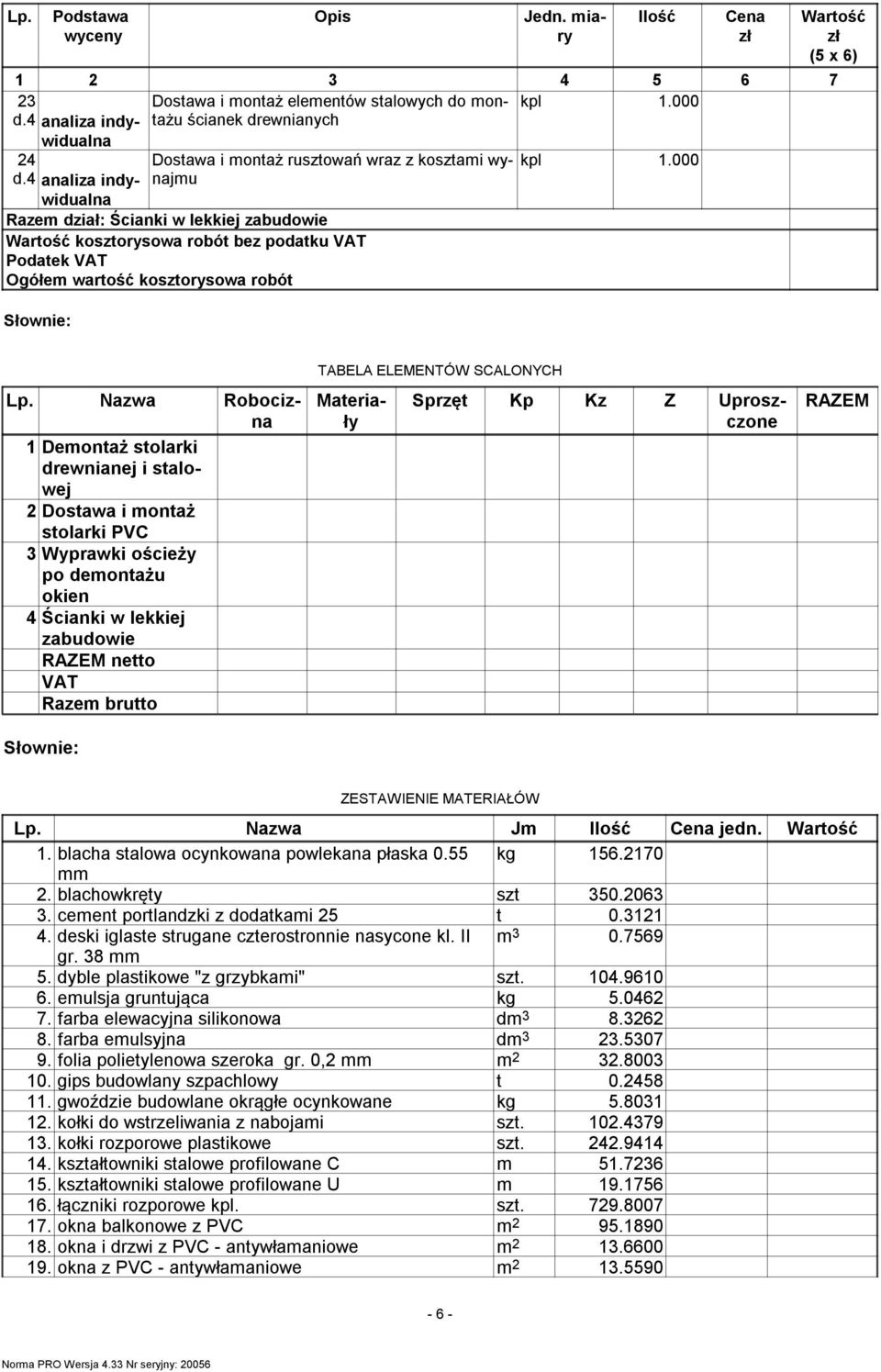 000 TABELA ELEMENTÓW SCALONYCH Lp.