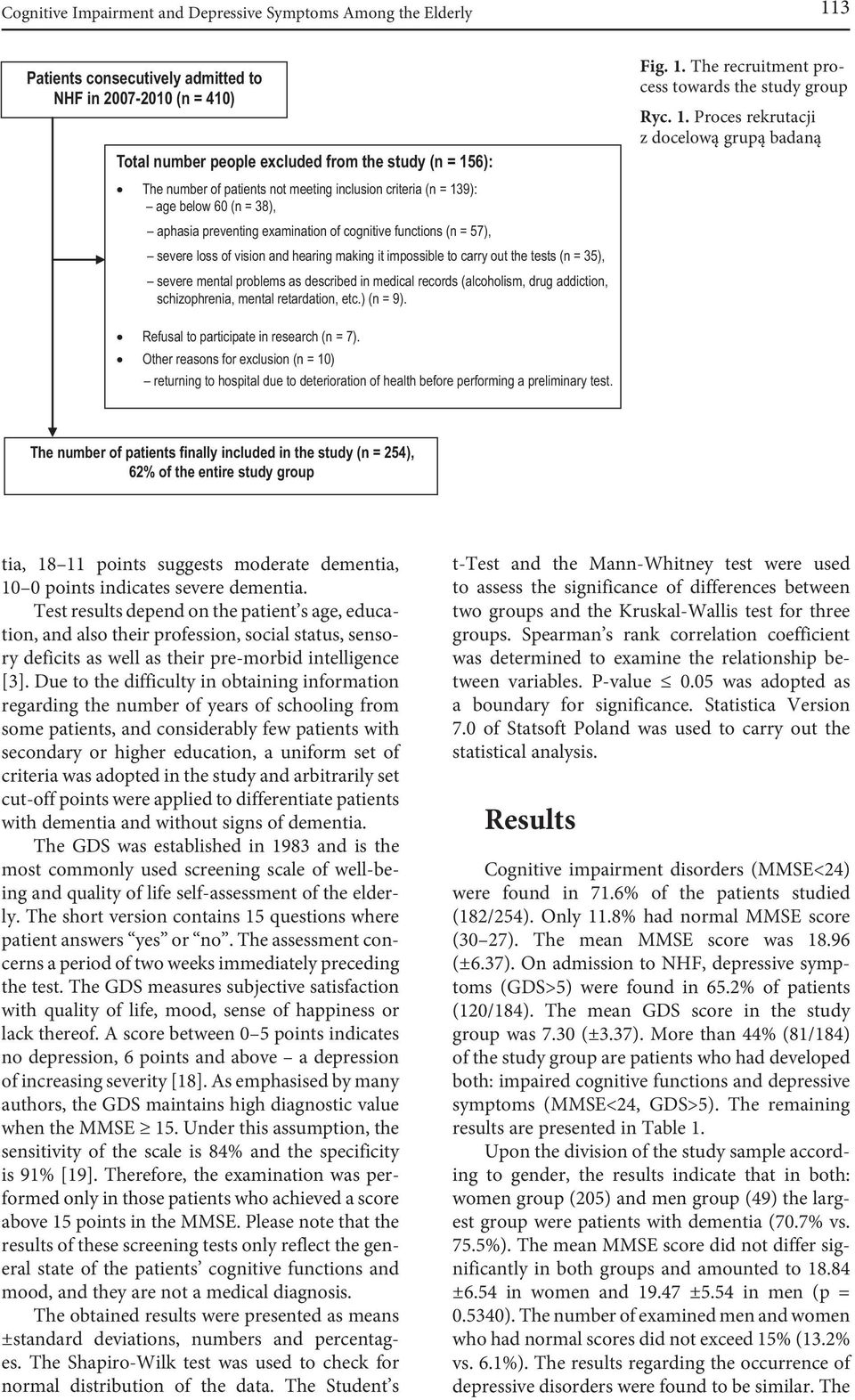 carry out the tests (n = 35), severe mental problems as described in medical records (alcoholism, drug addiction, schizophrenia, mental retardation, etc.) (n = 9). Fig. 1.