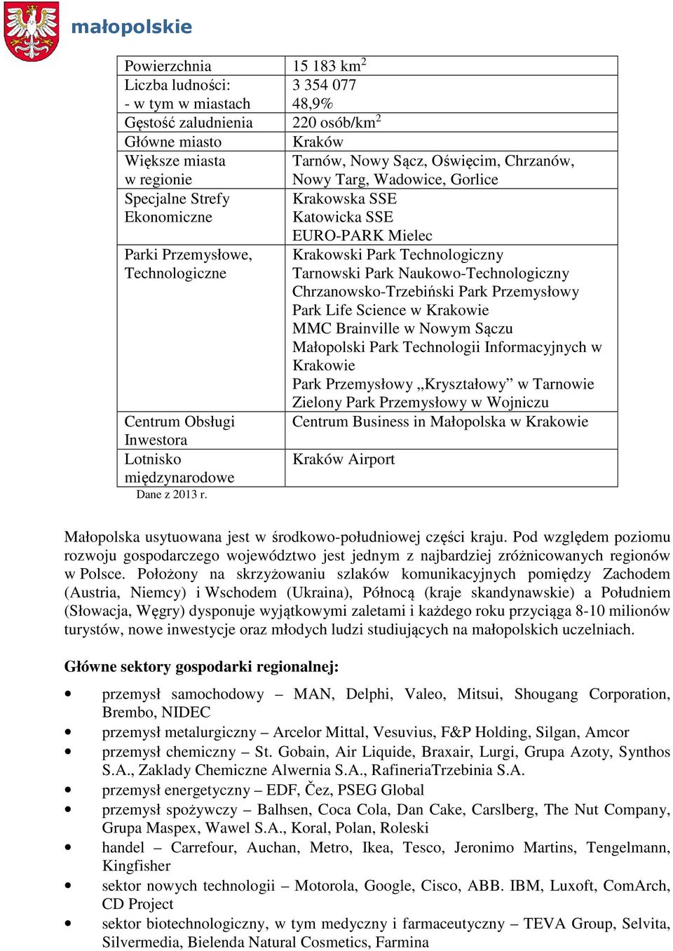EURO-PARK Mielec Krakowski Park Technologiczny Tarnowski Park Naukowo-Technologiczny Chrzanowsko-Trzebiński Park Przemysłowy Park Life Science w Krakowie MMC Brainville w Nowym Sączu Małopolski Park