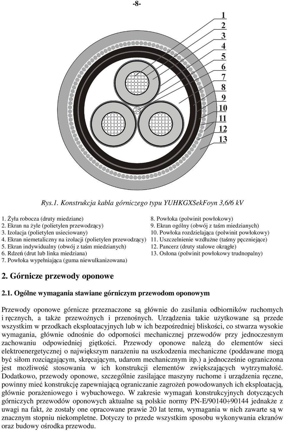 Uszczelnienie wzdłużne (taśmy pęczniejące) 5. Ekran indywidualny (obwój z taśm miedzianych) 12. Pancerz (druty stalowe okrągłe) 6. Rdzeń (drut lub linka miedziana) 13.