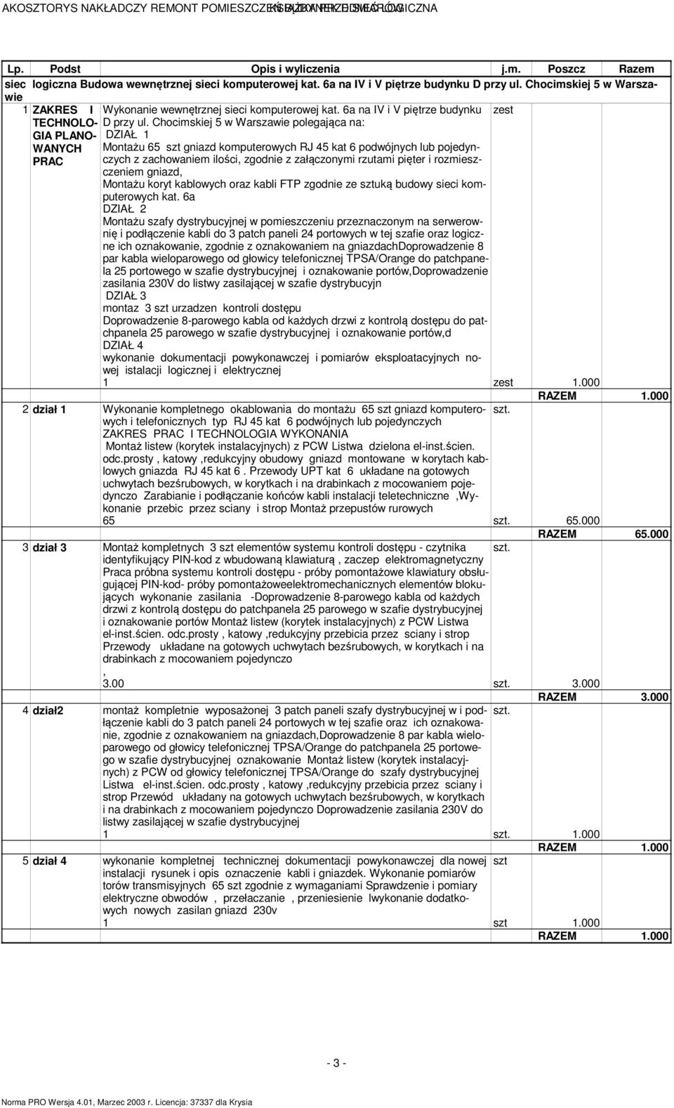 Chocimskiej 5 w Warszawie polegająca na: DZIAŁ 1 Montażu 65 szt gniazd komputerowych RJ 45 kat 6 podwójnych lub pojedynczych z zachowaniem ilości, zgodnie z załączonymi rzutami pięter i