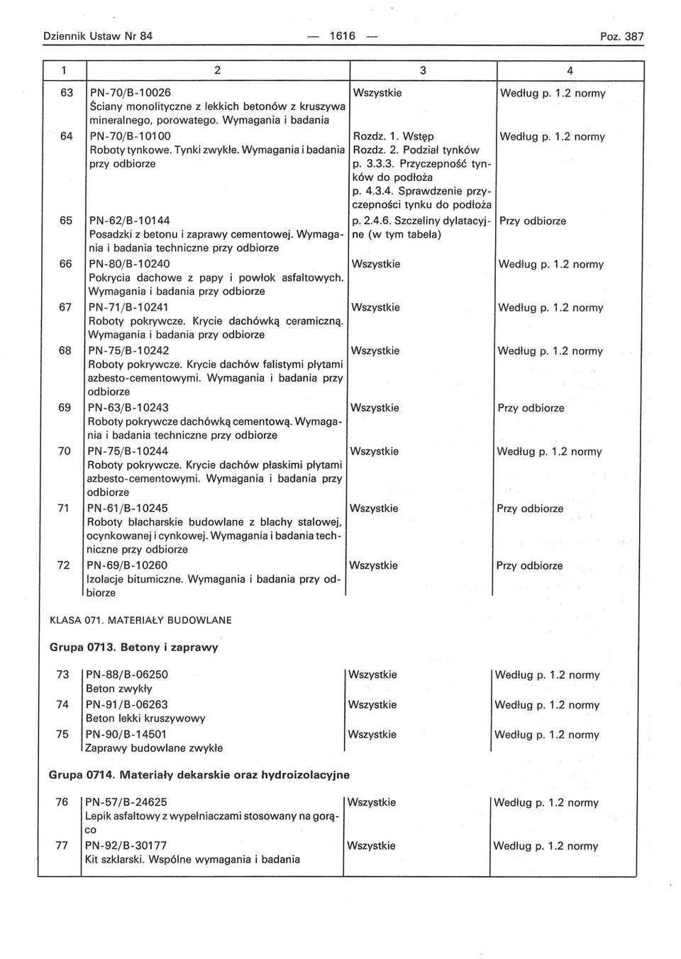PN-62/ B-101 p. 2..6. Szczeliny dylatacyj- Przy odbiorze Posadzki z betonu i zaprawy cementowej.