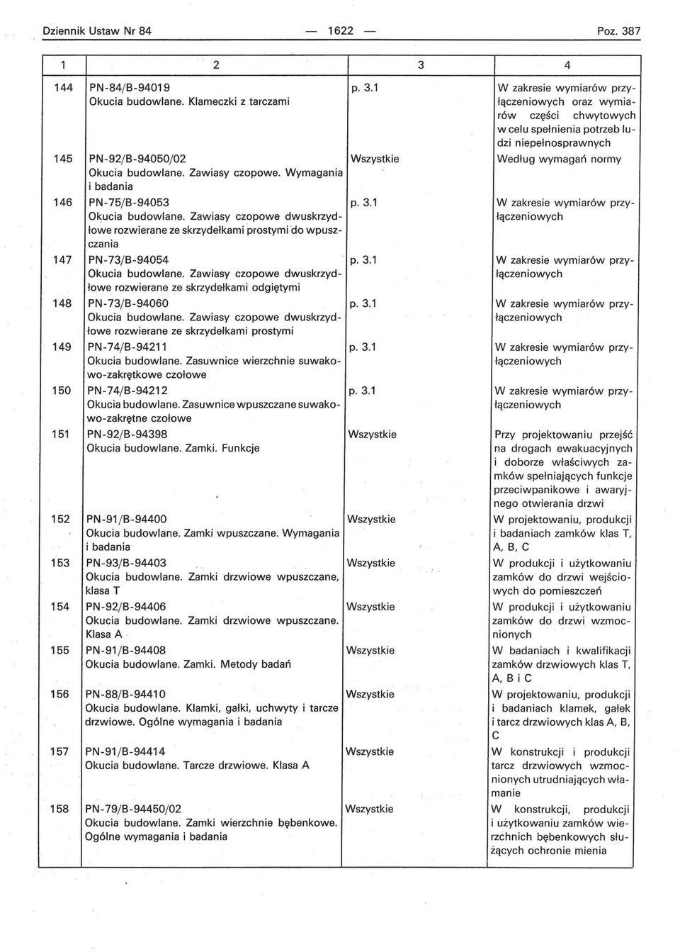 Zawiasy czopowe dwuskrzydłowe rozwierane ze skrzydełkami odgiętymi 18 PN-7j B-9060 p..1 Okucia budowlane. Zawiasy czopowe dwuskrzydłowe rozwierane ze skrzydełkami prostymi 19 PN-7j B-9211 p.