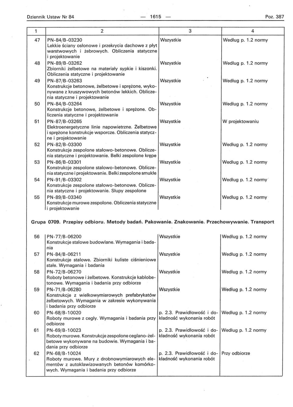 Obliczenia statyczne i projektowanie 9 PN-87j B-026 Wsz;ystkie Konstrukcje betonowe, żelbetowe i sprężone, wykonywane z kruszywowych betonów lekkich.