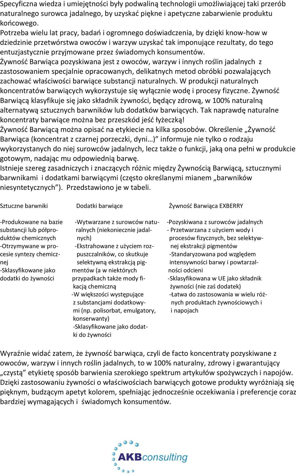 świadomych konsumentów.