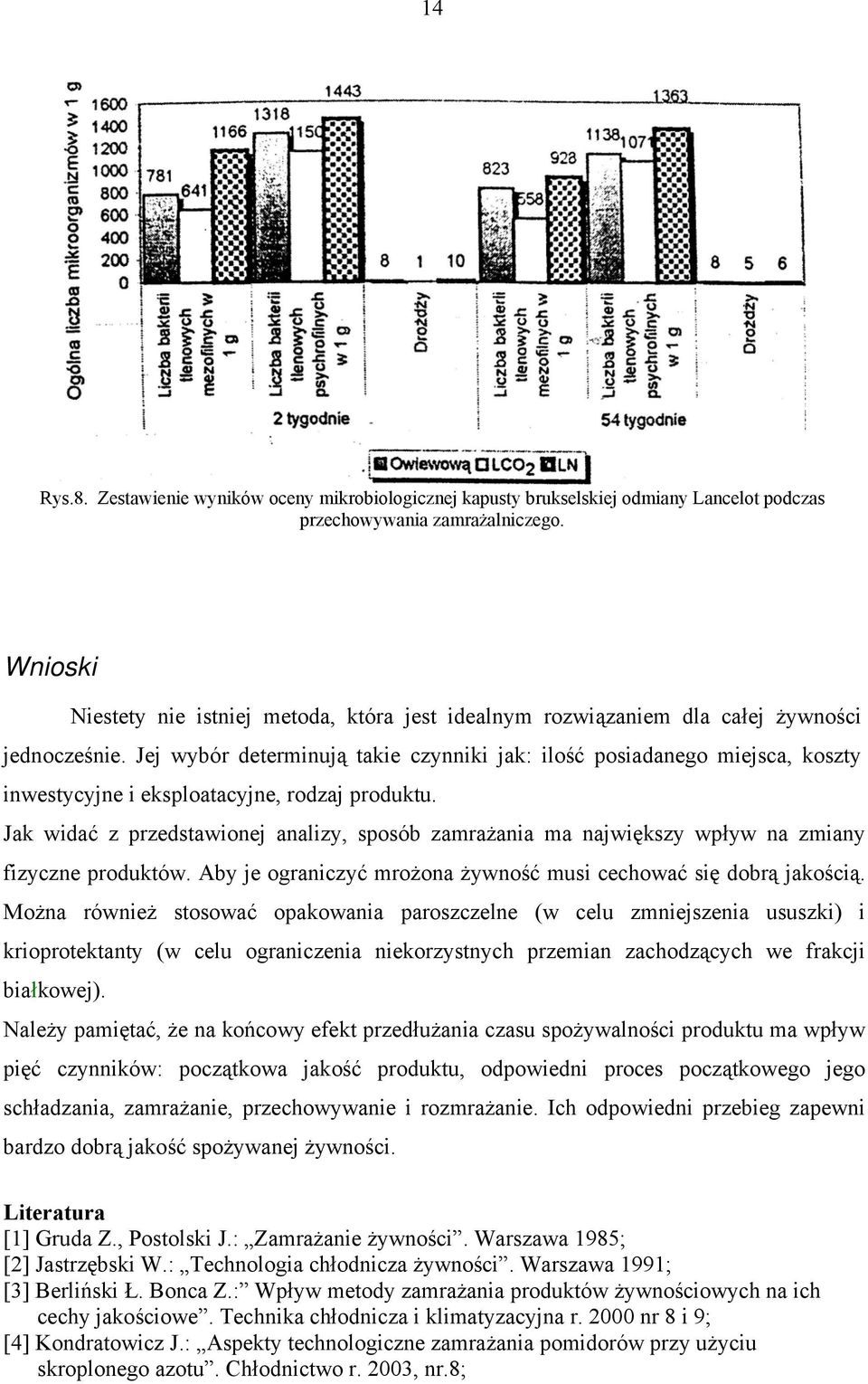 Jej wybór determinują takie czynniki jak: ilość posiadanego miejsca, koszty inwestycyjne i eksploatacyjne, rodzaj produktu.