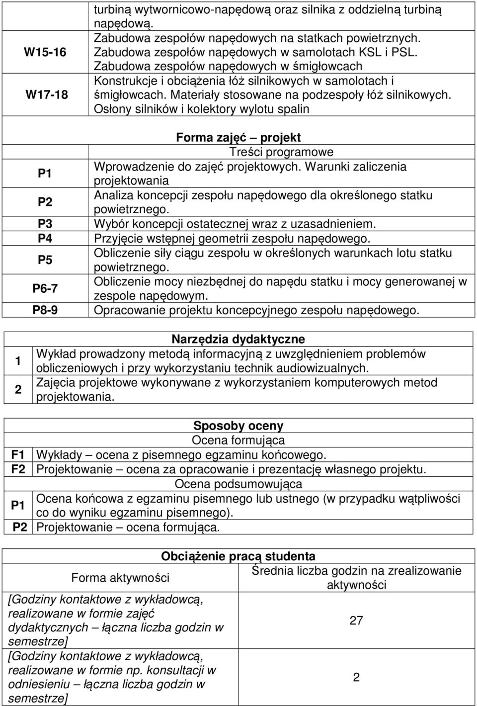 Osłony silników i kolektory wylotu spalin Forma zajęć projekt Treści programowe P Wprowadzenie do zajęć projektowych.