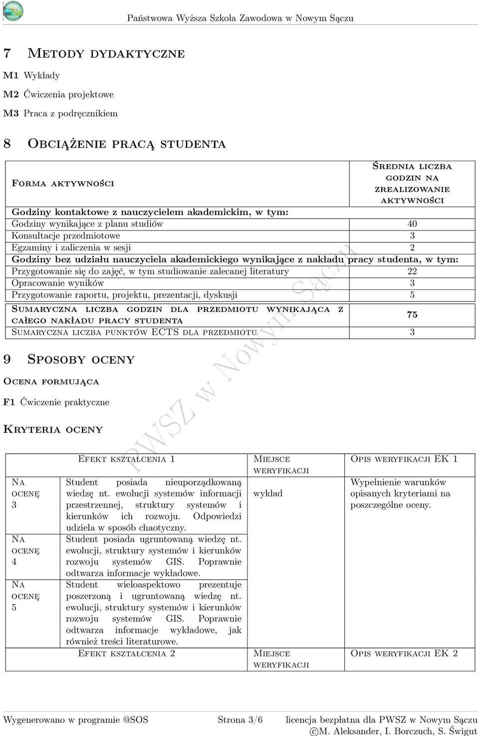 zaliczenia w sesji 2 Godziny bez udzia lu nauczyciela akademickiego wynikające z nak ladu pracy studenta, w tym: Przygotowanie się do zajęć, w tym studiowanie zalecanej literatury 22 Opracowanie