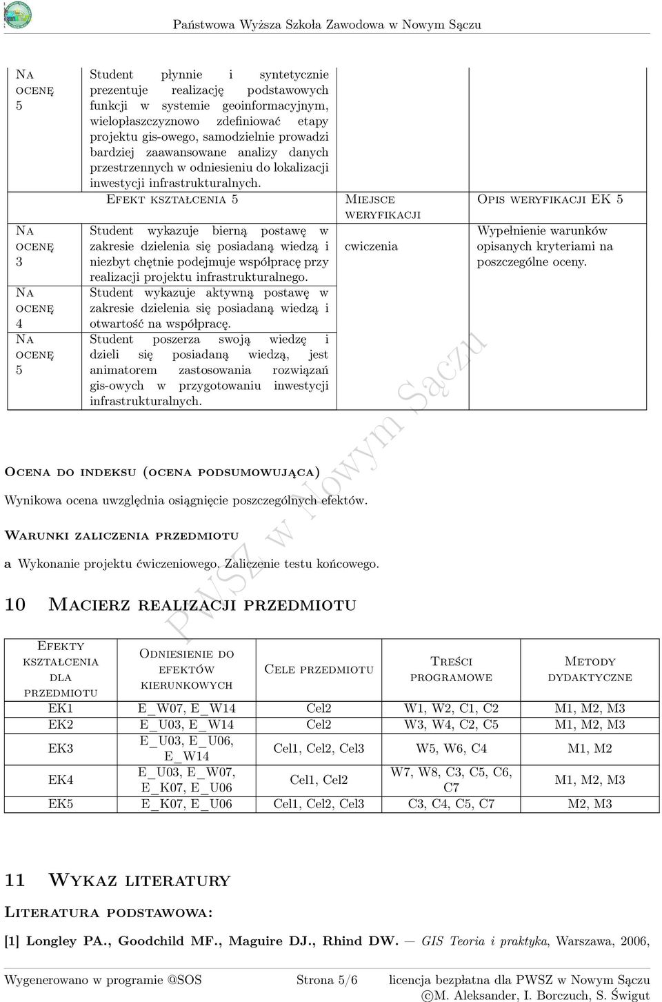 Efekt kszta lcenia Student wykazuje bierną postawę w zakresie dzielenia się posiadaną wiedzą i niezbyt chętnie podejmuje wspó lpracę przy realizacji projektu infrastrukturalnego.
