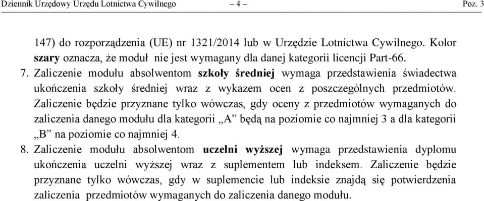 Zaliczenie modułu absolwentom szkoły średniej wymaga przedstawienia świadectwa ukończenia szkoły średniej wraz z wykazem ocen z poszczególnych przedmiotów.